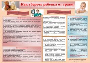 Профилактика детского травматизма