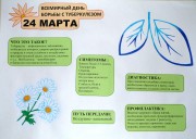 Профилактика туберкулёза