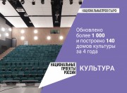 Что стоит за этим знаком