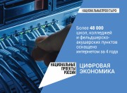 Что стоит за этим знаком