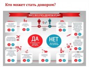 Кто может стать донором?