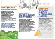 Меры социальной поддержки для медицинских работников Кубани