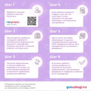 Памятка о регистрации рождения ребенка
