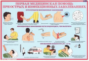 Вовлечение пациентов для обеспечения безопасного оказания медицинской помощи