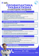 Новогодний травматизм Новогодний травматизм