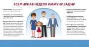 Всемирная неделя иммунизации